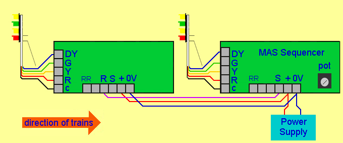 Wiring to control two colour light signals prototypically with passage movement of trains